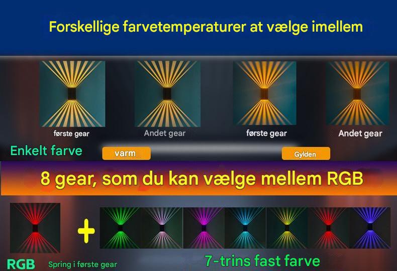 Aurinkokäyttöiset Seinävalaisimet 4 LEDillä ja Värinvaihdolla Ulkokäyttöön