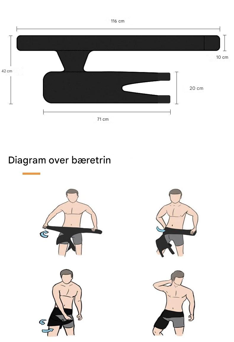 Ortho-Wrap Lonkkatuki – Helpotusta Iskias- ja Selkäkipuihin